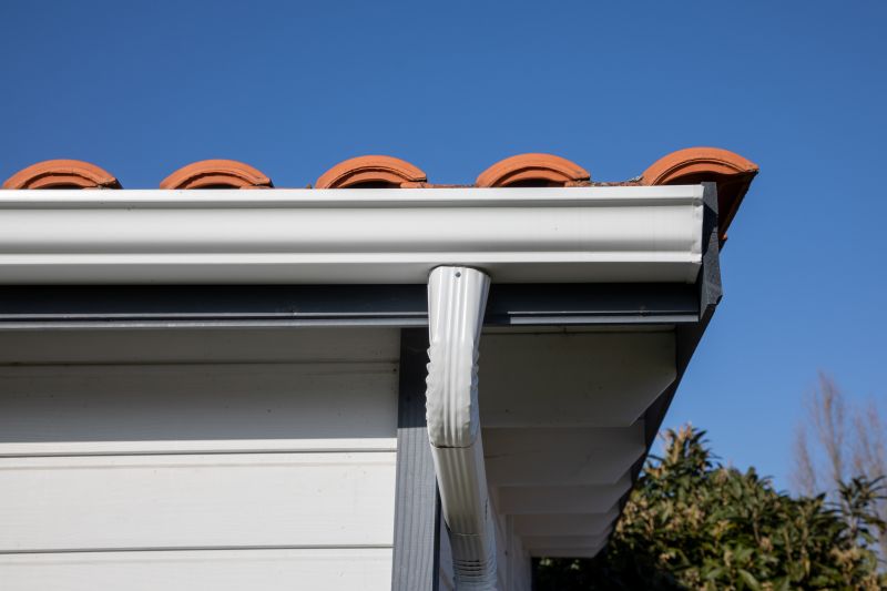 Aluminum Gutters Installation