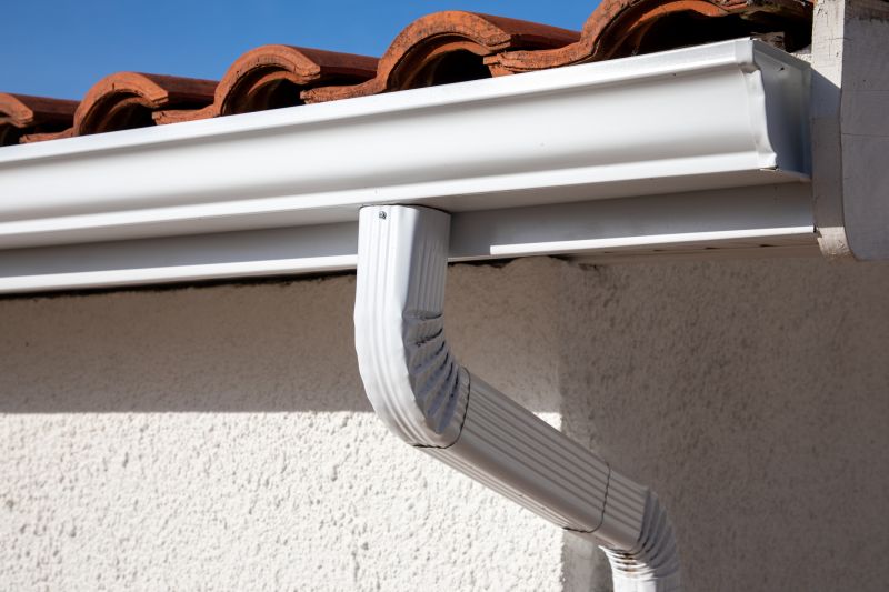 Aluminum Gutters Installation