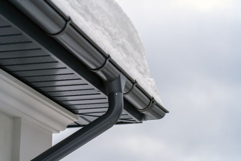 Aluminum Gutters Installation