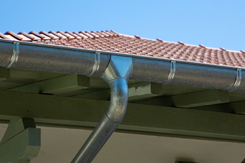 Aluminum Gutters Installation
